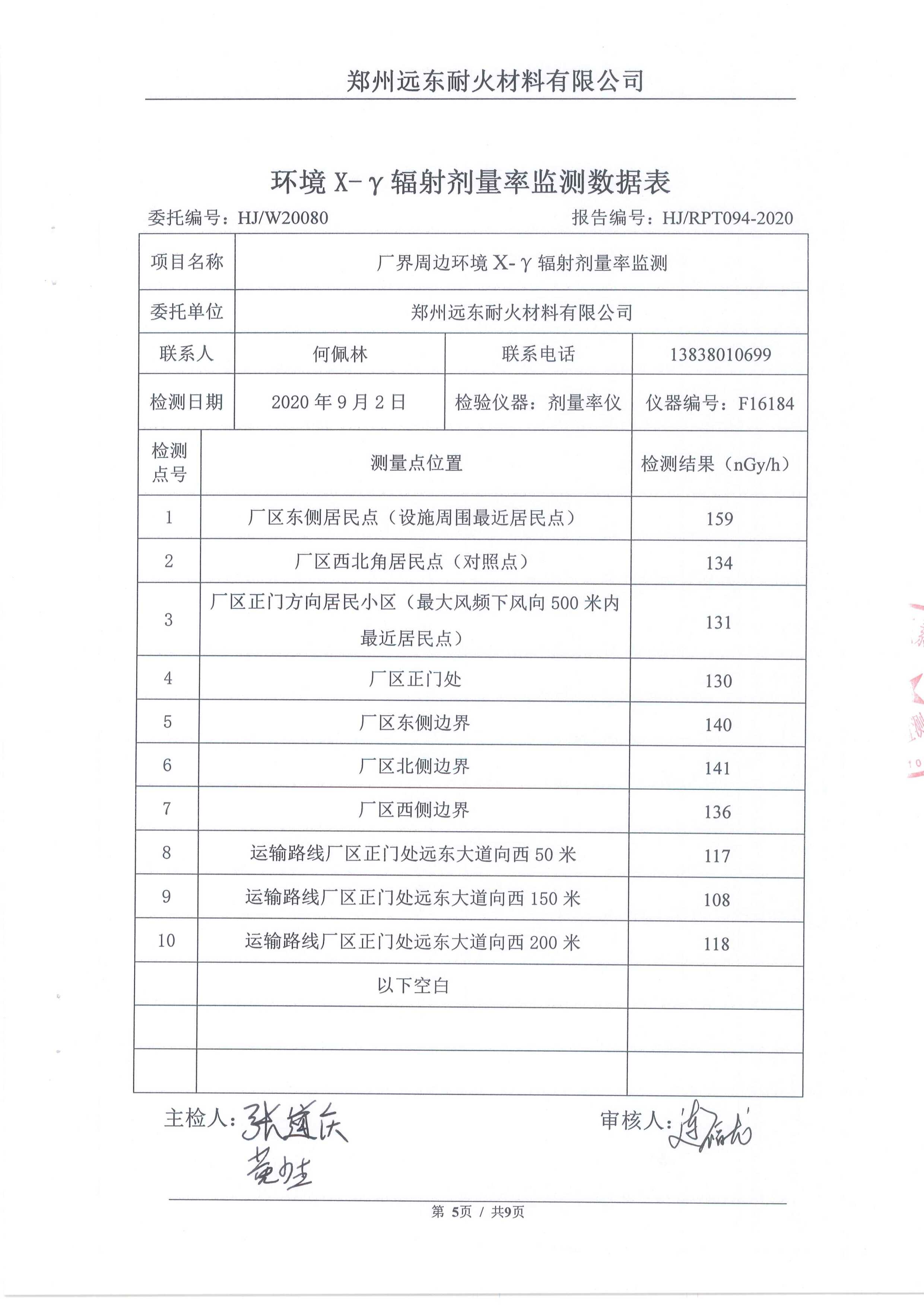 2020年環(huán)境輻射檢測(cè)報(bào)告