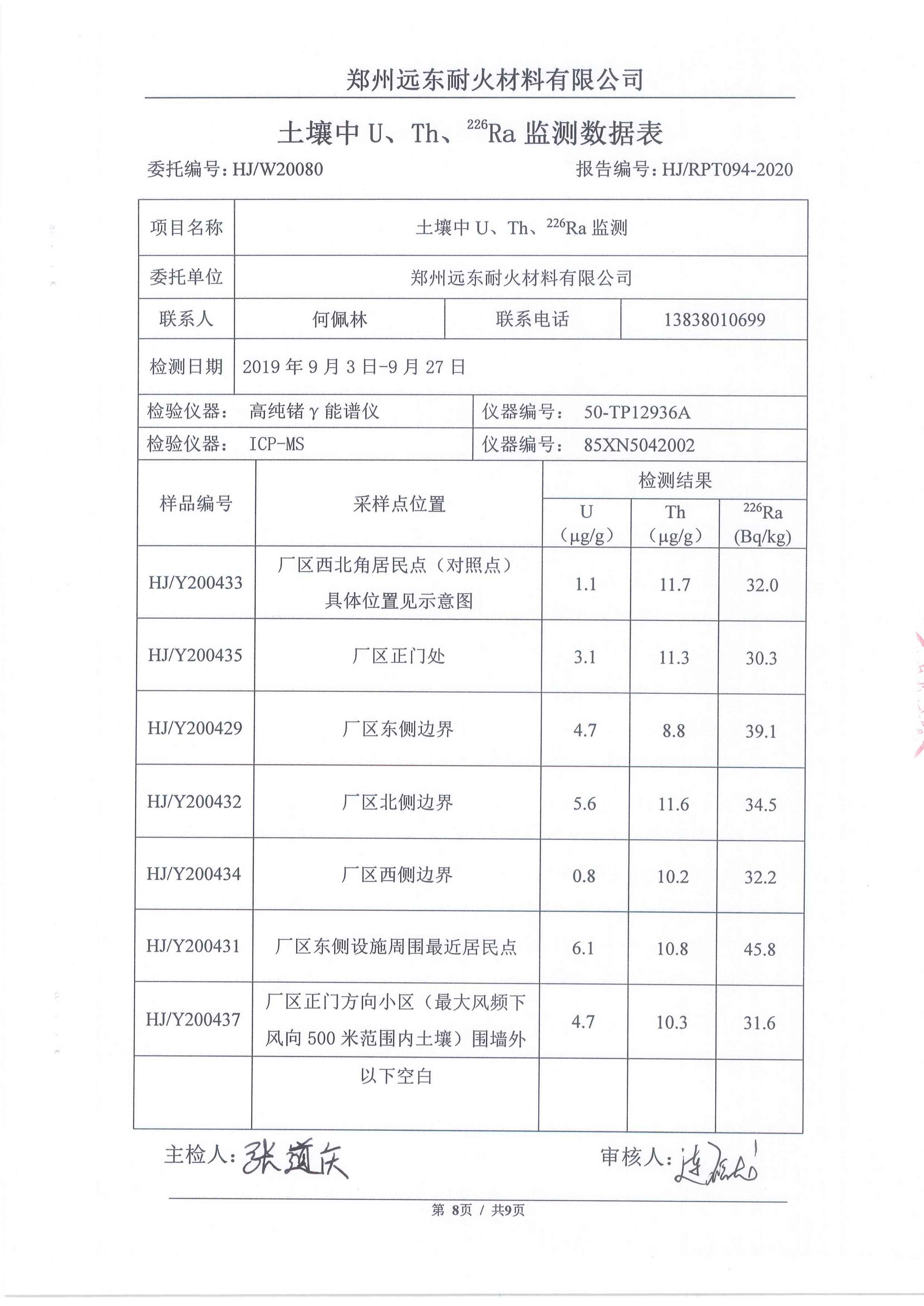 2020年環(huán)境輻射檢測(cè)報(bào)告
